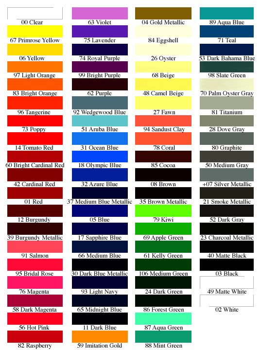Paint Shop Colour Chart Automotive House Of Kolor Urethane Kandy