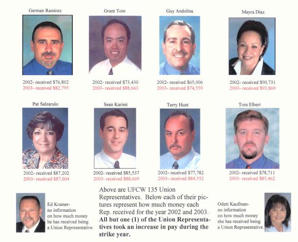 While many UFCW 135 members were sacrificing everything during the 2003 strike, their Union Representatives were giving themselves raises for the same year.