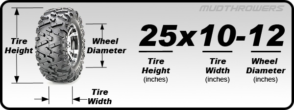 ATV Tires by Size