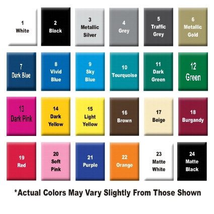 Car Fluid Color Chart